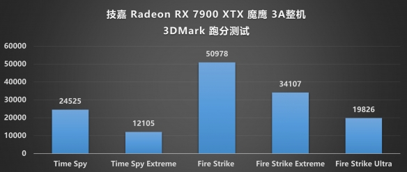 游侠网13