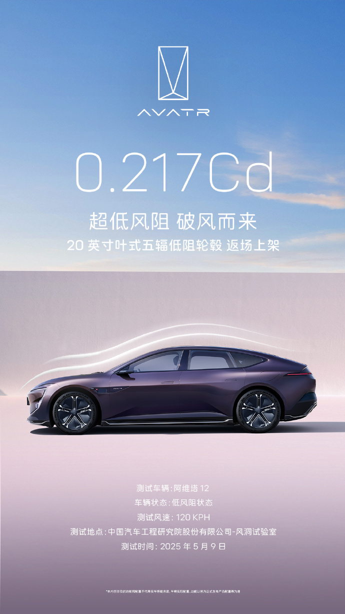 风阻系数 0.217,阿维塔 12 车型 20 英寸叶式五辐低阻轮毂返场上架 风阻系数 0.217,阿维塔 12 车型 20 英寸叶式五辐低阻轮毂返场上架