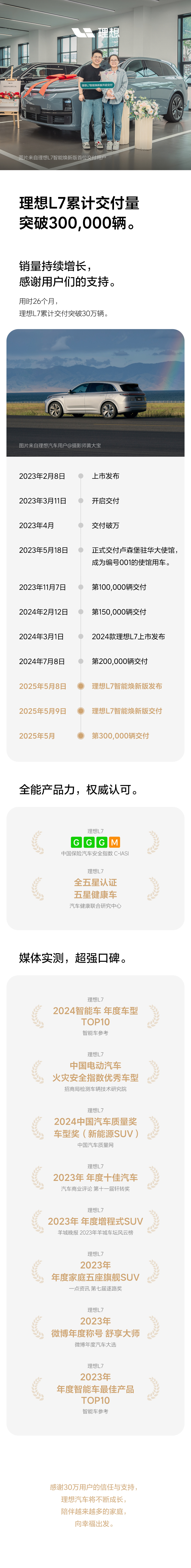 历时 26 个月,理想 L7 累计交付量突破 30 万辆 历时 26 个月,理想 L7 累计交付量突破 30 万辆