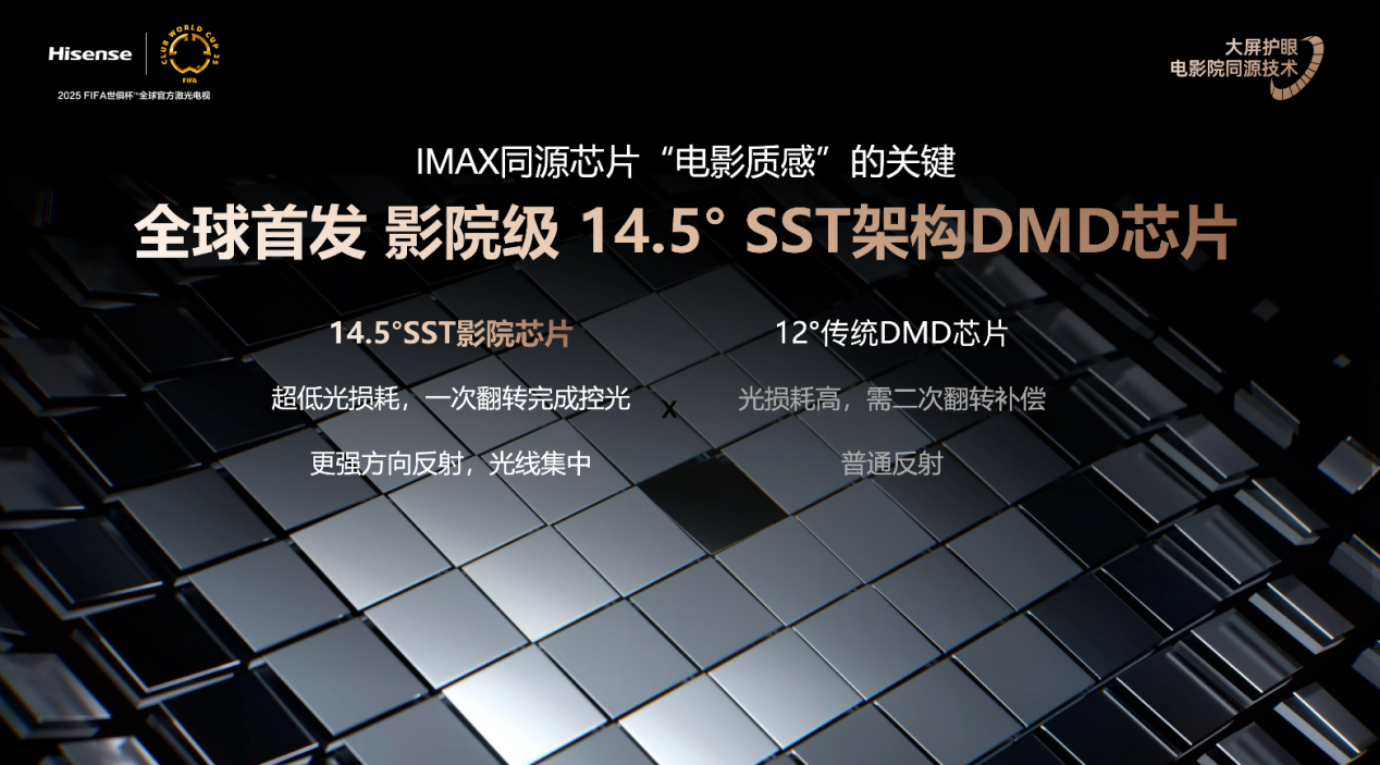 海信激光电视探索 X1 系列发布！影院同源极致视听体验，49999 元起