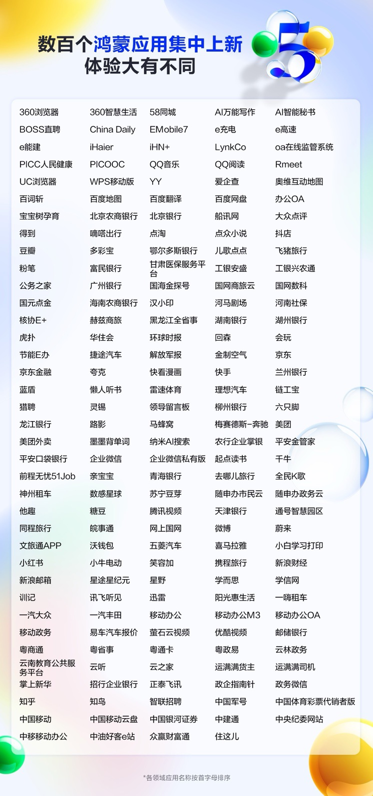 数百家应用集体“奔赴”，华为 nova 14 系列首销见证鸿蒙生态吸引力
