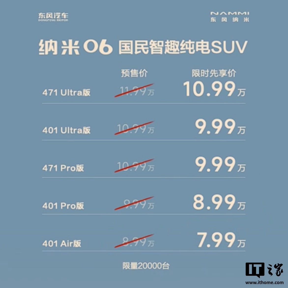 限时 7.99 万元起，东风纳米 06 纯电 SUV 上市